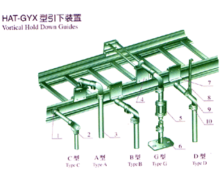 HAT-GYX�������b��